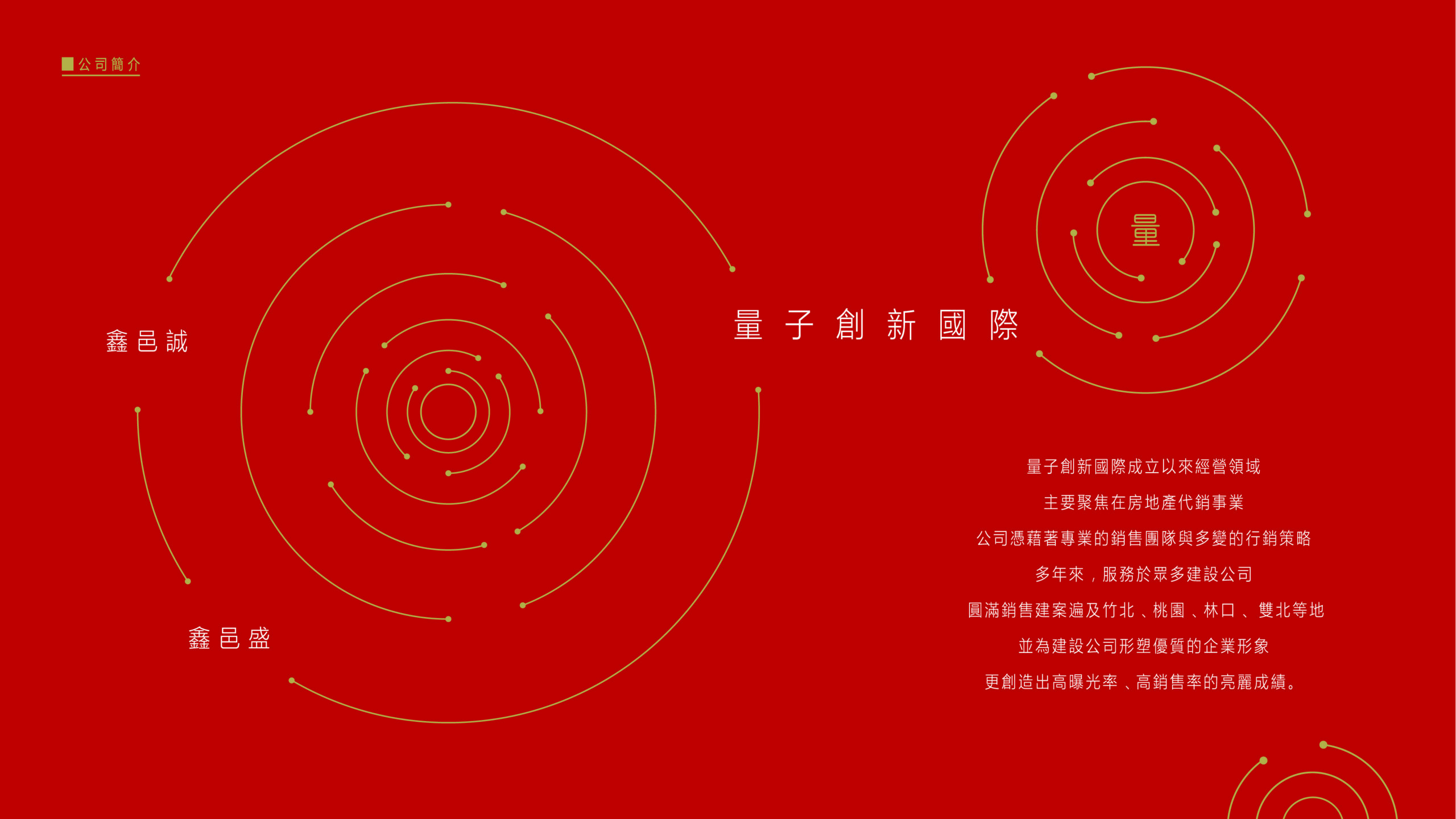 公司一頁式網頁20230710-01